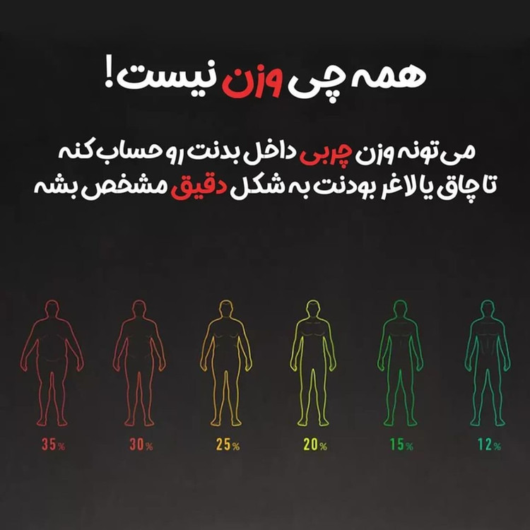 ترازو هوشمند شیائومی مدل Xiaomi Body Composition Scale S400 - نسخه گلوبال
