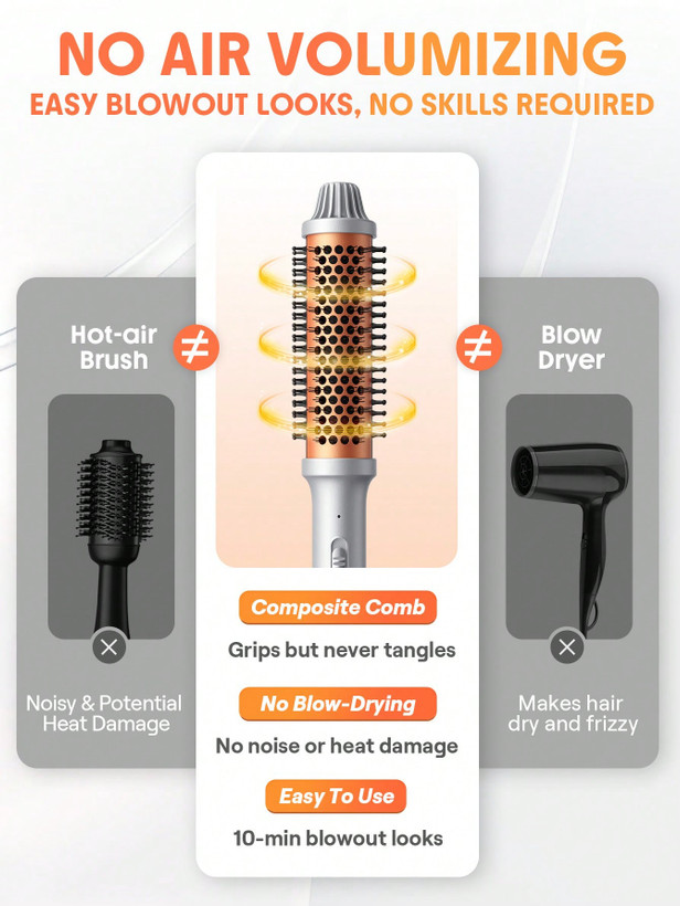 برس پیچ حرارتی شیگلم Sheglam Hair It Curl Termal Blowout Brush