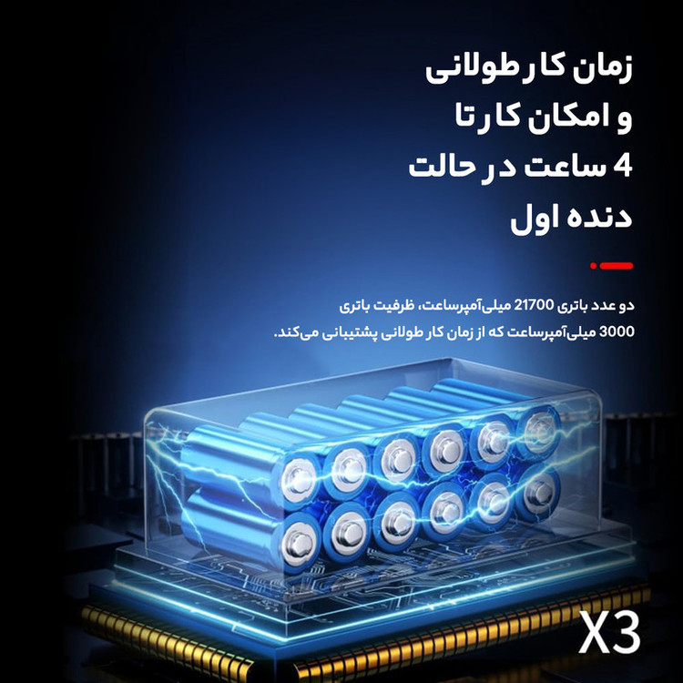 جت فن دمنده باد سوپر پاور Superpower turbo fan x3 - نسخه اورجینال