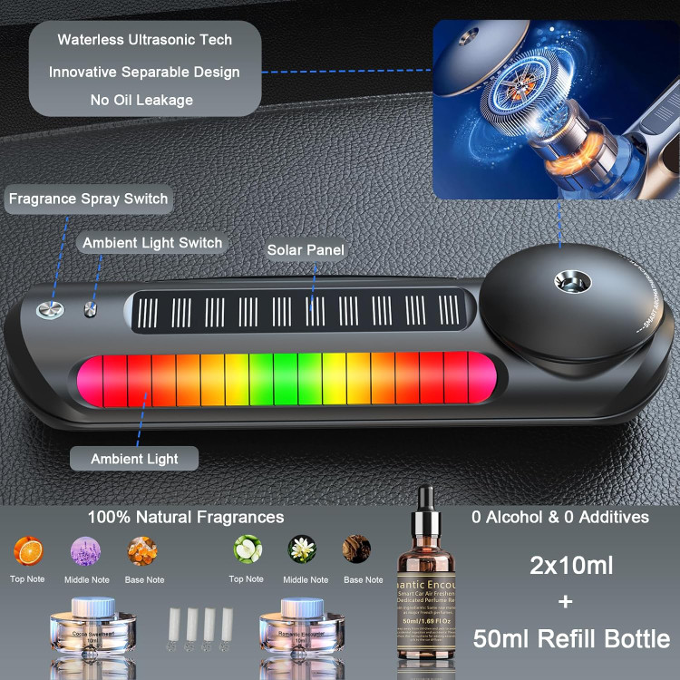 خوشبوکننده هوشمند خودرو خورشیدی – Smart Car Air Freshener with Solar