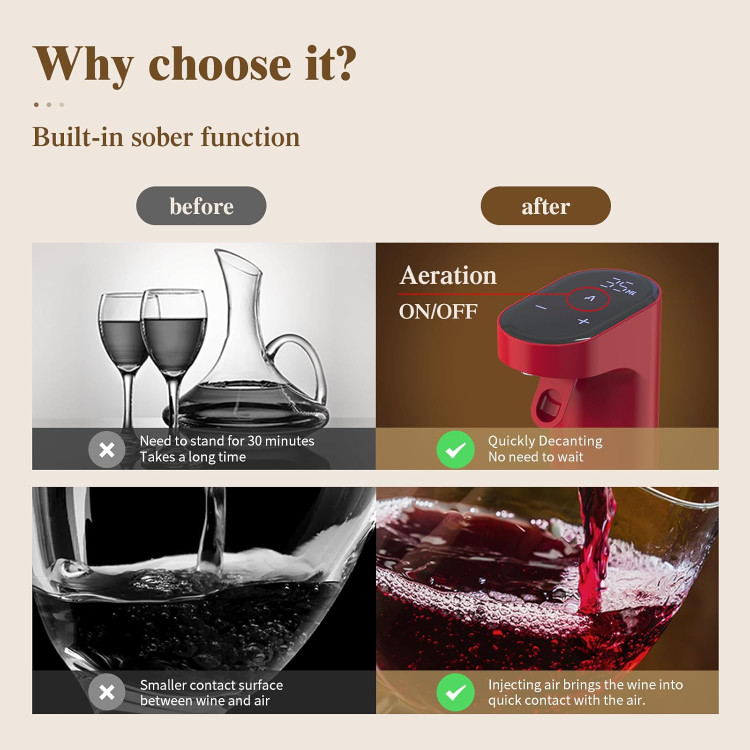 دیسپنسر دیجیتالی Redsack Smart Liquor Dispense